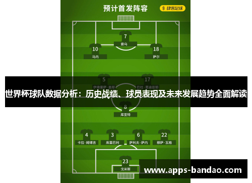 世界杯球队数据分析:历史战绩、球员表现及未来发展趋势全面解读 世界杯球队数据分析:历史战绩、球员表现及未来发展趋势全面解读