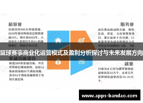 篮球赛事商业化运营模式及盈利分析探讨与未来发展方向 篮球赛事商业化运营模式及盈利分析探讨与未来发展方向