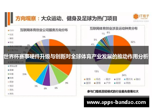世界杯赛事硬件升级与创新对全球体育产业发展的推动作用分析 世界杯赛事硬件升级与创新对全球体育产业发展的推动作用分析