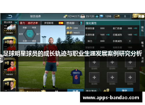 足球明星球员的成长轨迹与职业生涯发展案例研究分析