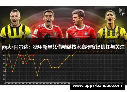 西大·阿尔达:德甲新星凭借精湛技术赢得赛场信任与关注 西大·阿尔达:德甲新星凭借精湛技术赢得赛场信任与关注