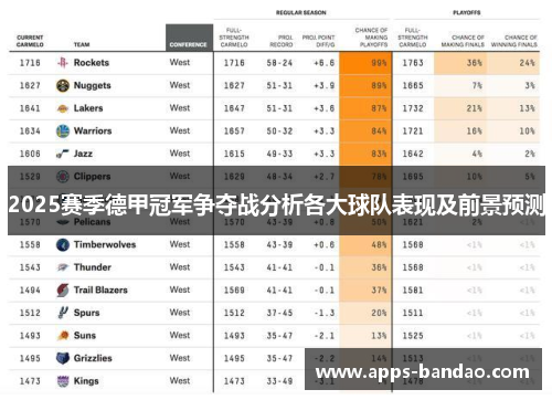2025赛季德甲冠军争夺战分析各大球队表现及前景预测 2025赛季德甲冠军争夺战分析各大球队表现及前景预测