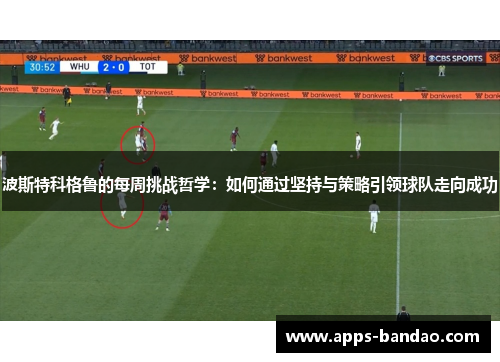 波斯特科格鲁的每周挑战哲学：如何通过坚持与策略引领球队走向成功
