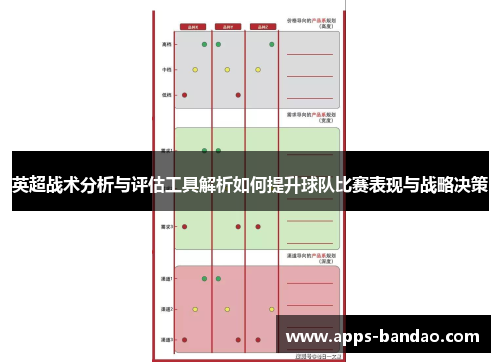 英超战术分析与评估工具解析如何提升球队比赛表现与战略决策