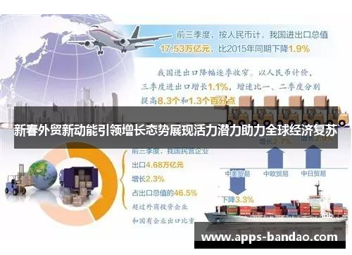 新春外贸新动能引领增长态势展现活力潜力助力全球经济复苏 新春外贸新动能引领增长态势展现活力潜力助力全球经济复苏