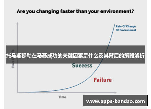 托马斯穆勒在马赛成功的关键因素是什么及其背后的策略解析 托马斯穆勒在马赛成功的关键因素是什么及其背后的策略解析