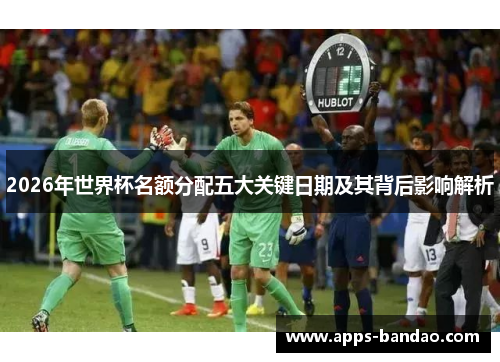 2026年世界杯名额分配五大关键日期及其背后影响解析