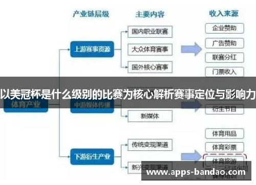 以美冠杯是什么级别的比赛为核心解析赛事定位与影响力