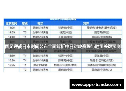 国足迎战日本时间公布全面解析中日对决赛程与胜负关键预测 国足迎战日本时间公布全面解析中日对决赛程与胜负关键预测