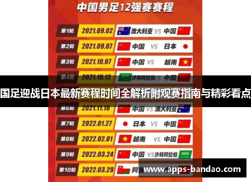国足迎战日本最新赛程时间全解析附观赛指南与精彩看点 国足迎战日本最新赛程时间全解析附观赛指南与精彩看点