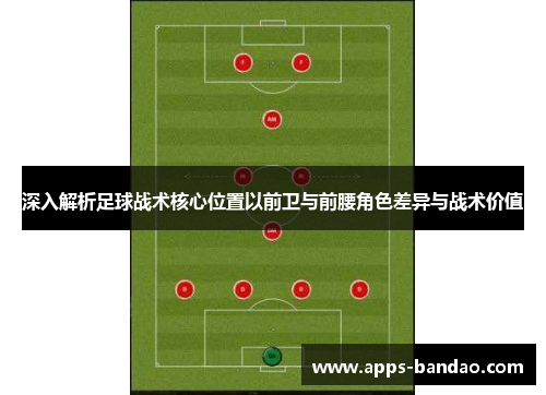 深入解析足球战术核心位置以前卫与前腰角色差异与战术价值 深入解析足球战术核心位置以前卫与前腰角色差异与战术价值